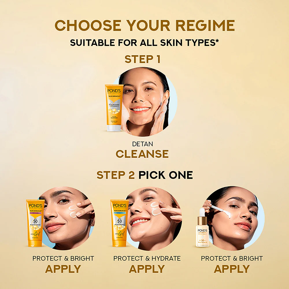POND'S DeTan Facewash, With Niacinamide & Vitamin C, Reduces Tan in 7 Days, For All Skin Types,100g - Image 6