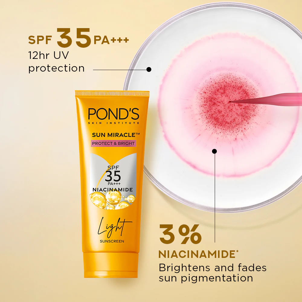 POND’S Sun Miracle SPF 35 PA+++ Light Sunscreen - Protect & Bright, With Niacinamide 50g - Image 4