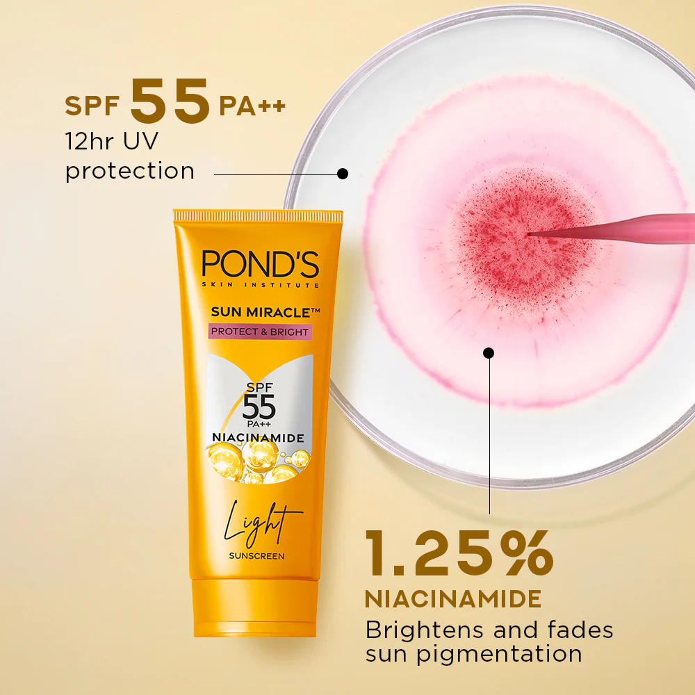POND’S Sun Miracle SPF 55 PA+++ Light Sunscreen - Protect & Bright - Image 12