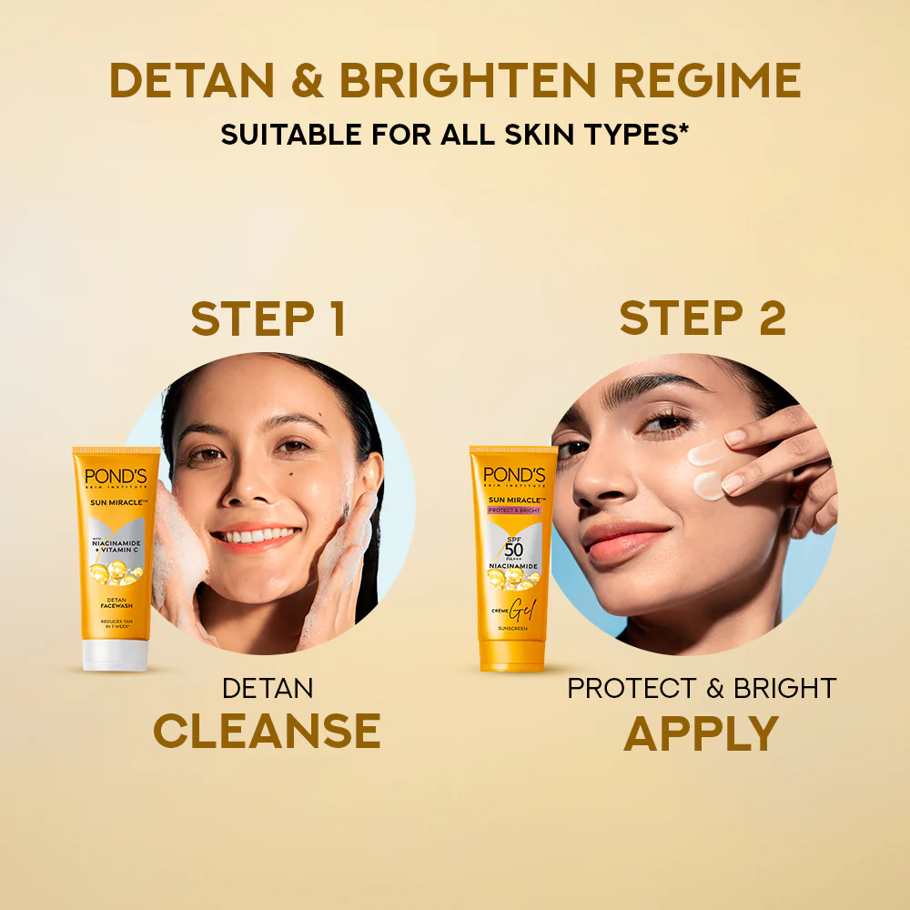 POND’S Sun Miracle SPF 50 PA+++ Crème Gel Sunscreen - Protect & Bright, With Niacinamide - Image 15