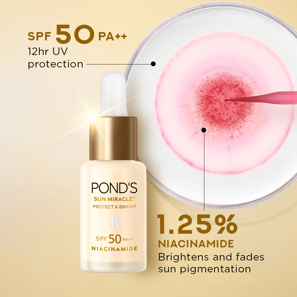 POND’S Sun Miracle SPF 50 PA++ Sunscreen Serum - Protect & Bright, With Niacinamide 14ml - Image 4