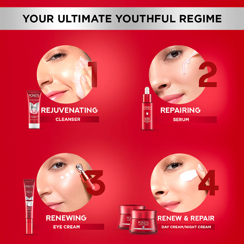 POND'S Youthful Miracle Hexyl Retinol Complex, Renew & Repair Day Cream SPF 15 PA++ - Image 8