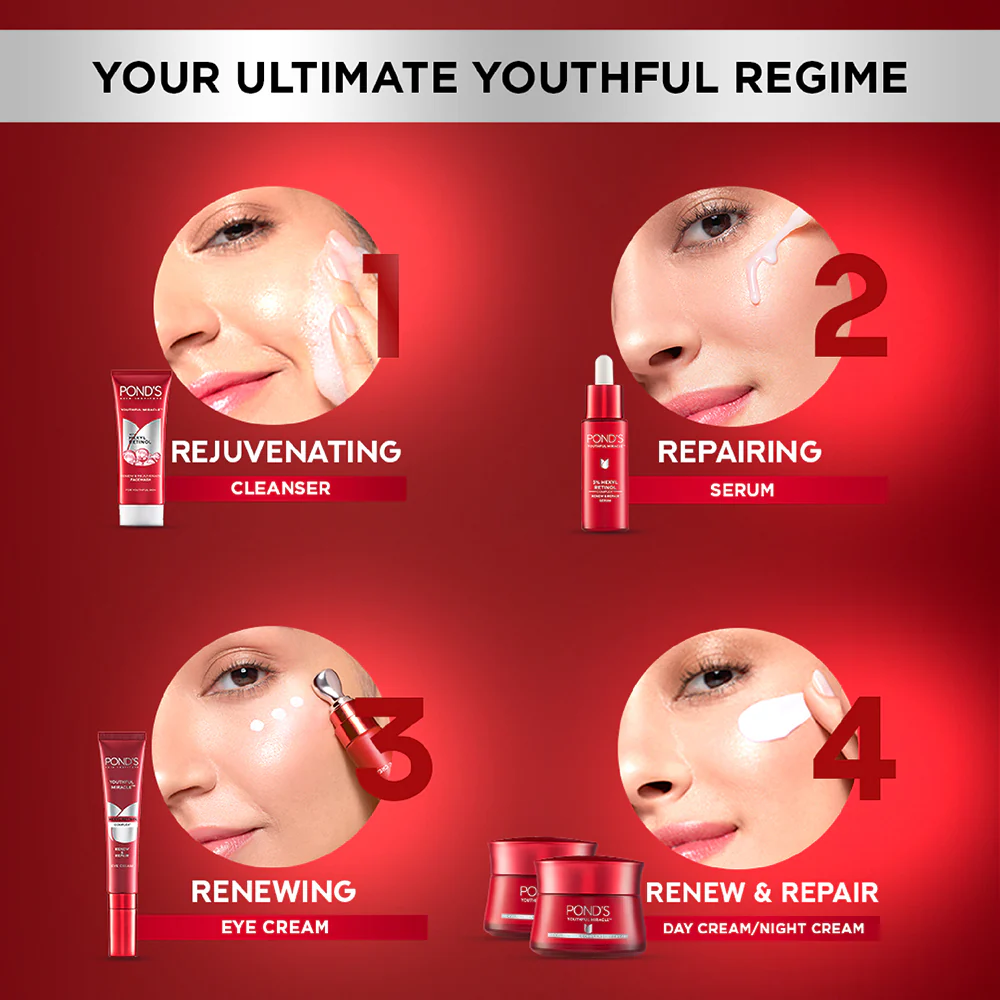 POND'S Youthful Miracle Hexyl Retinol Complex, Renew & Repair Night Cream 50g - Image 8